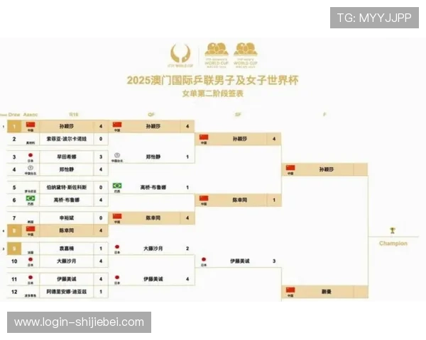 2026美加墨世界杯出线球队名单公布时间及详细介绍