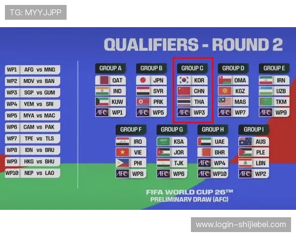 2026美加墨世界杯预选赛欧洲区比赛时间表及重要赛事预告