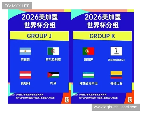 下一次世界杯是2026年几月举办时间详细介绍与赛事安排