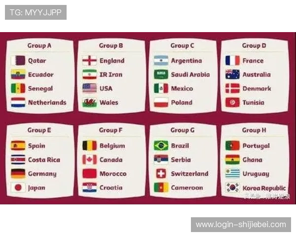 世界杯赛程表完整版2026年详细公布，涵盖每场比赛时间地点与对阵信息