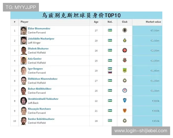 世界杯2026扩军计划详细介绍及其对参赛国家的具体利弊分析