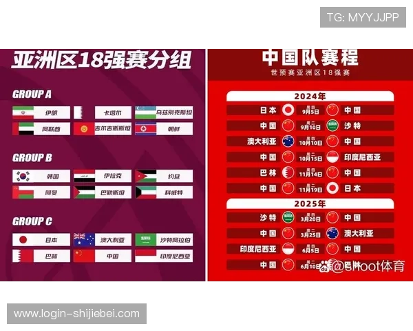 如何查看最新的世界杯球队排名世界排名实时更新及排名影响因素全面解读