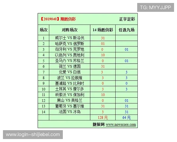 专业解读中国足彩即时比分变化趋势，助你精准把握比赛走向与投注机会