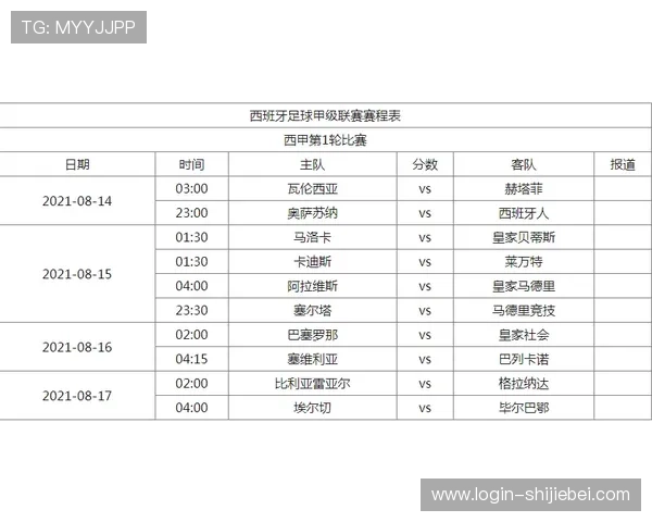2026年美加墨世界杯赛程表格全攻略，帮助球迷提前规划观赛行程