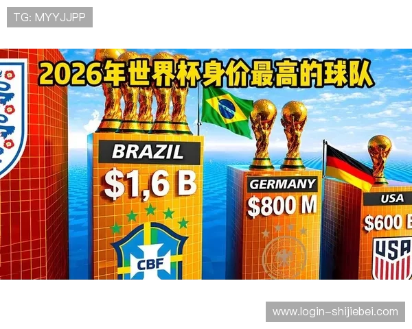 2026美加墨世界杯冠军之路：晋级关键战役与球队表现分析