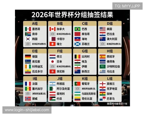 2026美加墨世界杯赛程表最新更新，全面解析各阶段比赛时间与重要赛事安排